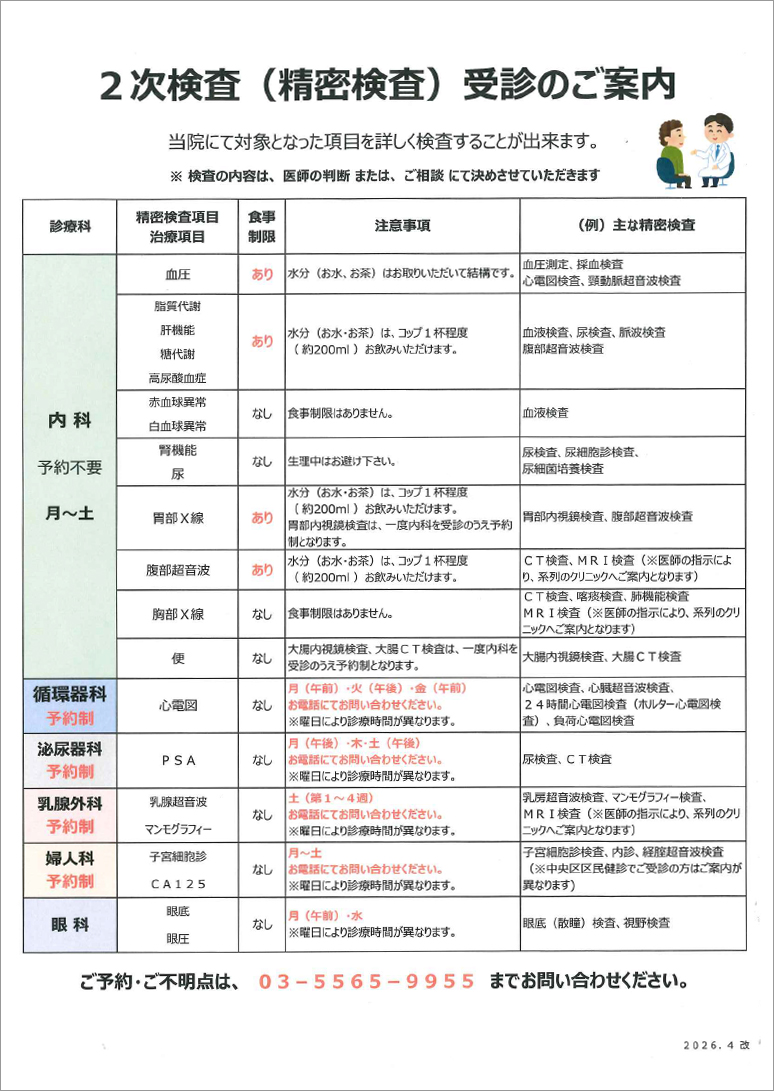２次検査