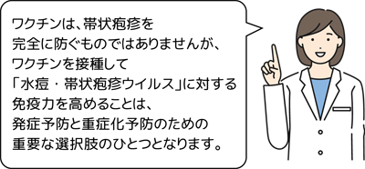 ワクチンは、帯状疱疹を完全に防ぐものではありませんが、ワクチンを接種して「水痘・帯状疱疹ウイルス」に対する免疫力を高めることは、発症予防と重症化予防のための重要な選択肢のひとつとなります。